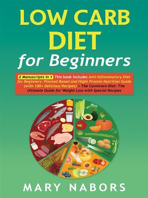 cover image of Low Carb Diet for Beginners (2 Books in 1)